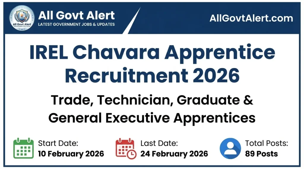 IREL Chavara Apprentice Recruitment 2026 notification has been officially released by IREL (India) Limited, Chavara unit, offering a fantastic opportunity for young aspirants