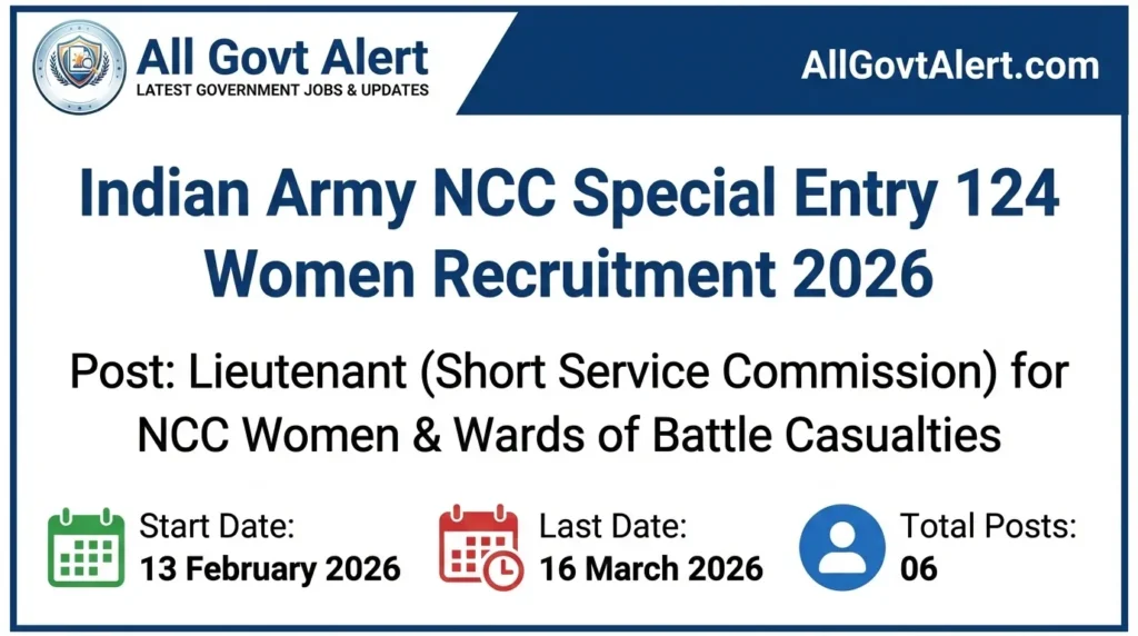 Indian Army NCC Special Entry 124 Women Recruitment 2026 Apply Online for Short Service Commission