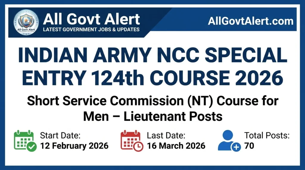 Indian Army NCC Special Entry 124th Course 2026 Notification Out – Apply Online
