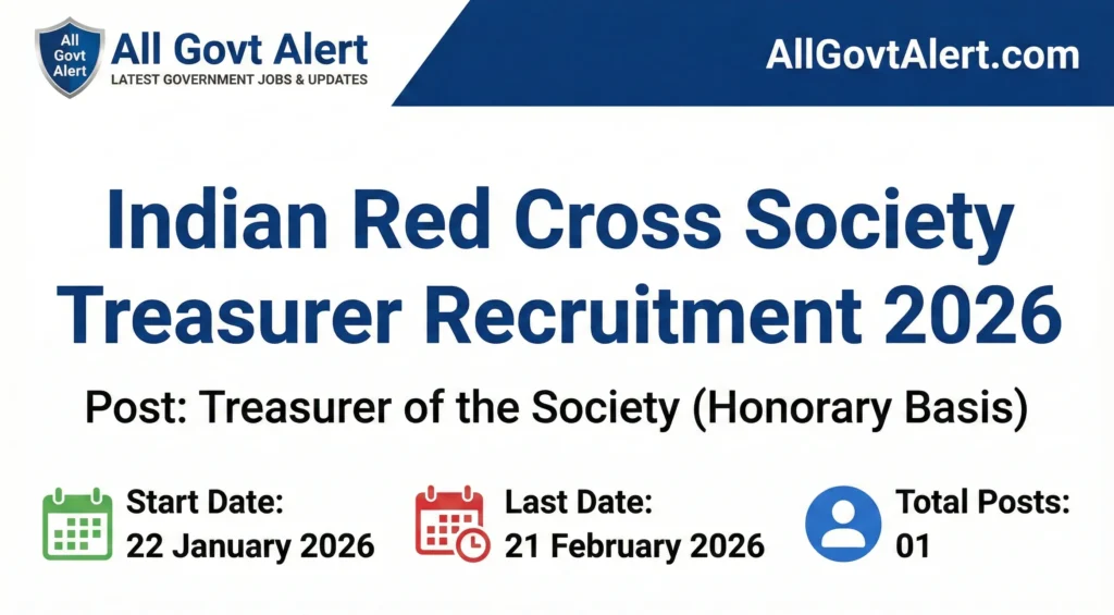 Indian Red Cross Society Treasurer Recruitment 2026 Overview
