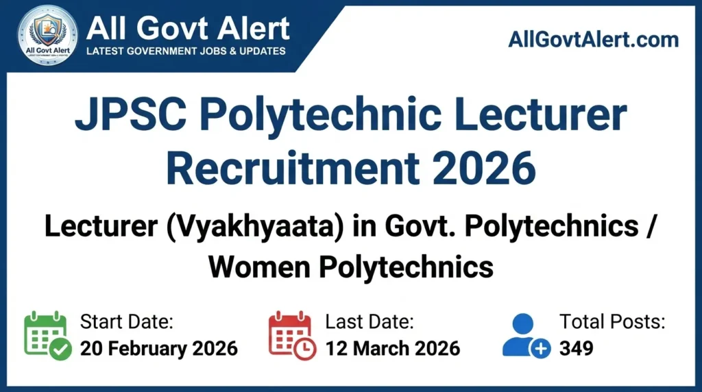 JPSC Polytechnic Lecturer Recruitment 2026 Apply Online for 349 Posts