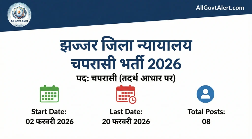 Jhajjar District Court Peon Recruitment 2026 Overview