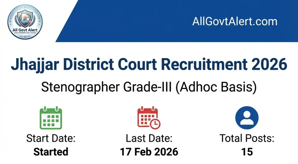 Jhajjar District Court Recruitment 2026 is now open for eligible candidates looking for court jobs in Haryana. The Office of the District and Sessions Judge, Jhajjar