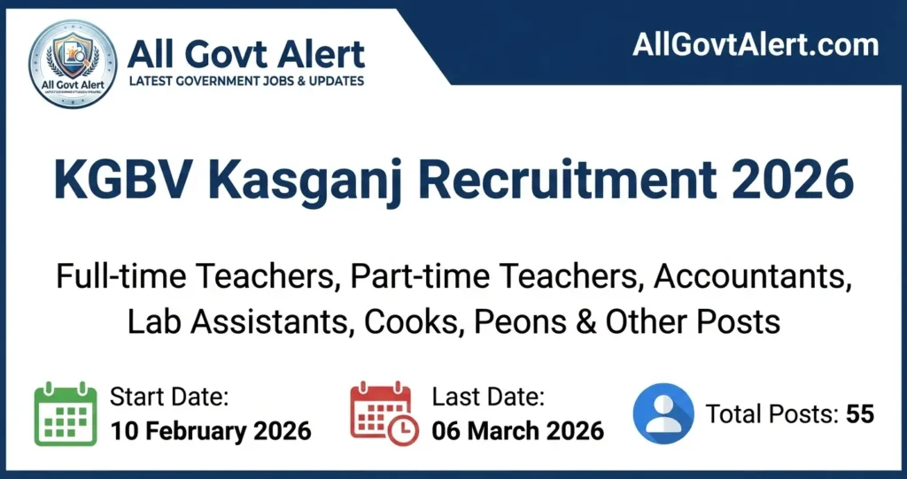 KGBV Kasganj Recruitment 2026 Notification Out 55 Vacancies, Salary & Application Form