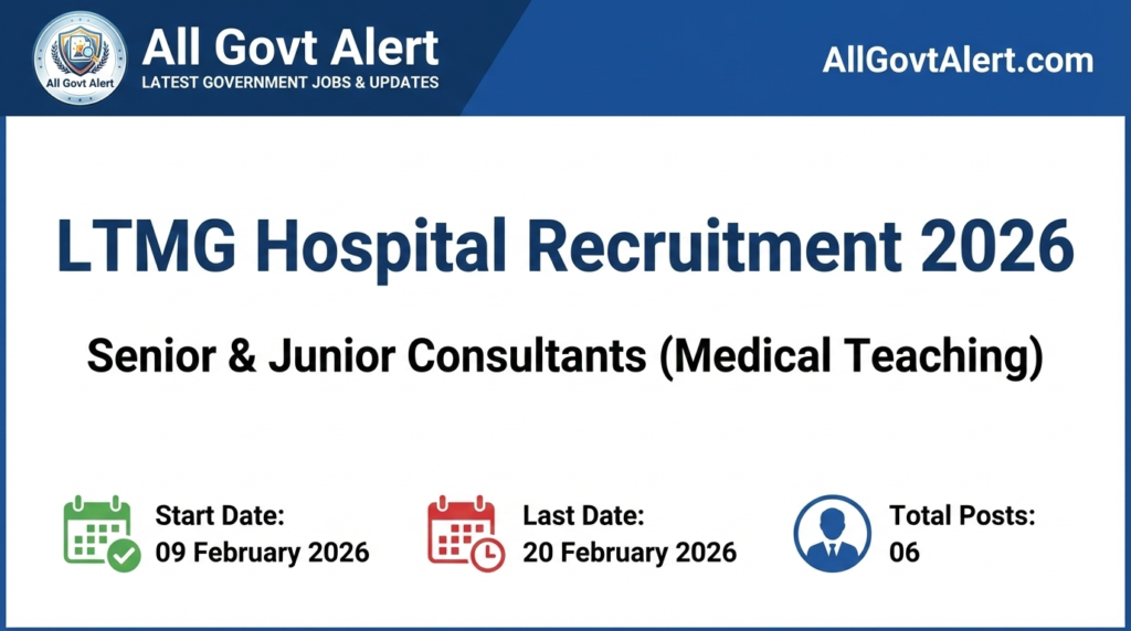 LTMG Hospital Recruitment 2026 Overview