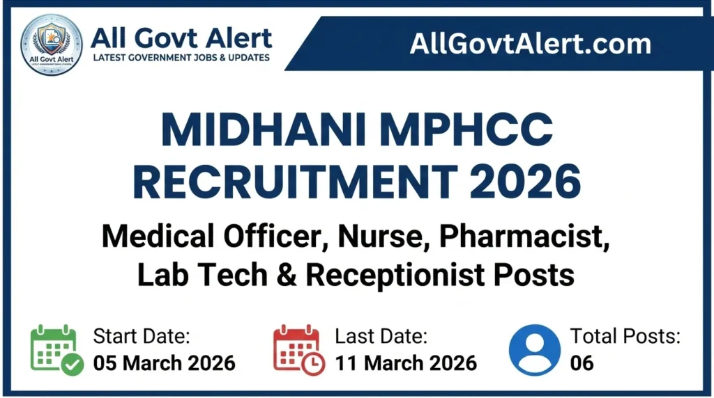 MIDHANI MPHCC Recruitment 2026 Overview