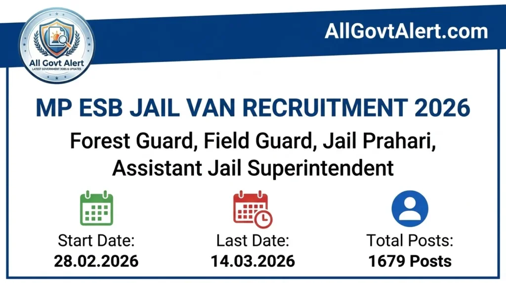 MP ESB Jail Van Recruitment 2026 Apply Online for 1679 Posts