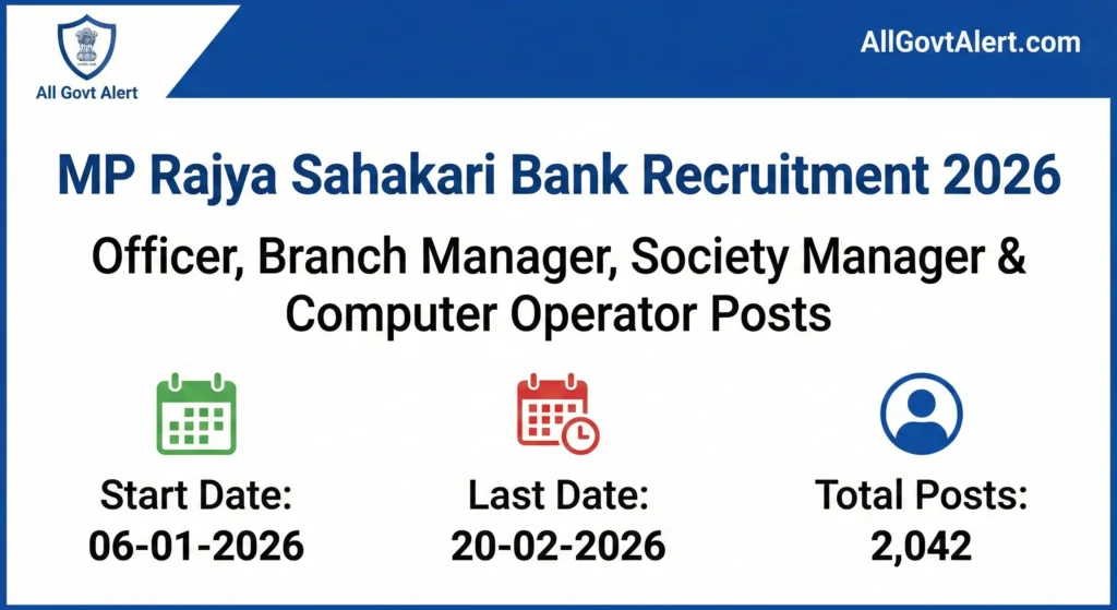 MP Rajya Sahakari Bank Recruitment 2026