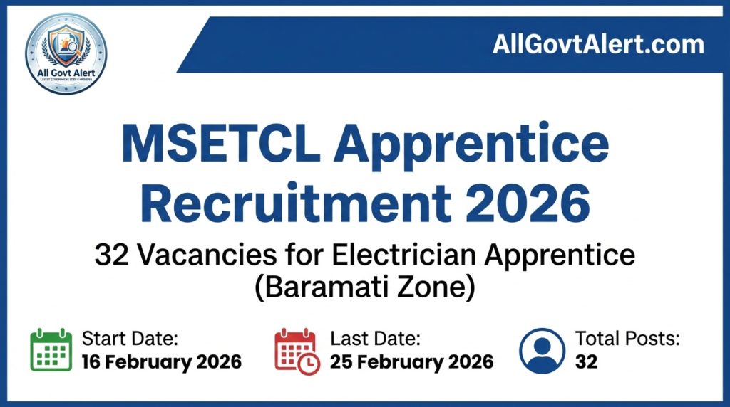 MSETCL Apprentice Recruitment 2026 Overview