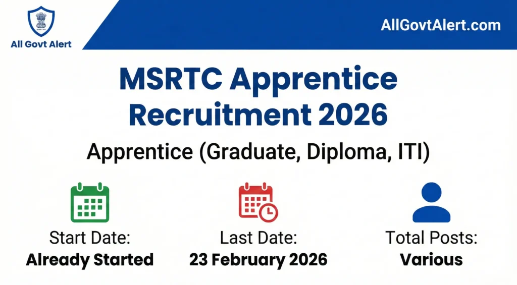 MSRTC Apprentice Recruitment 2026 Overview