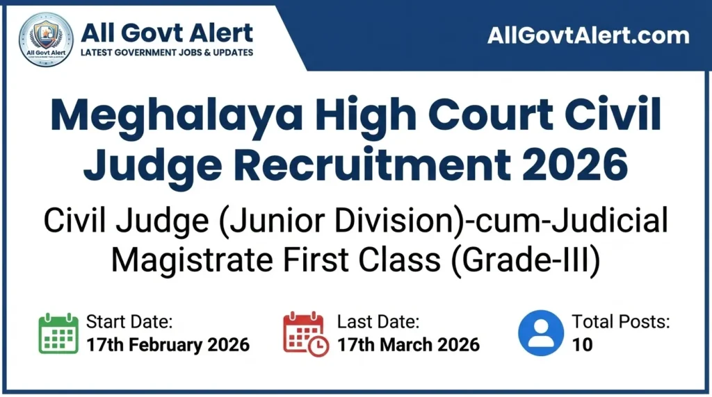Meghalaya High Court Civil Judge Recruitment 2026 Overview