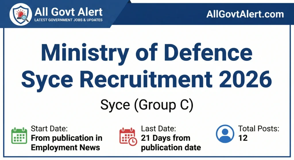 Ministry of Defence Group C Recruitment 2026 Overview