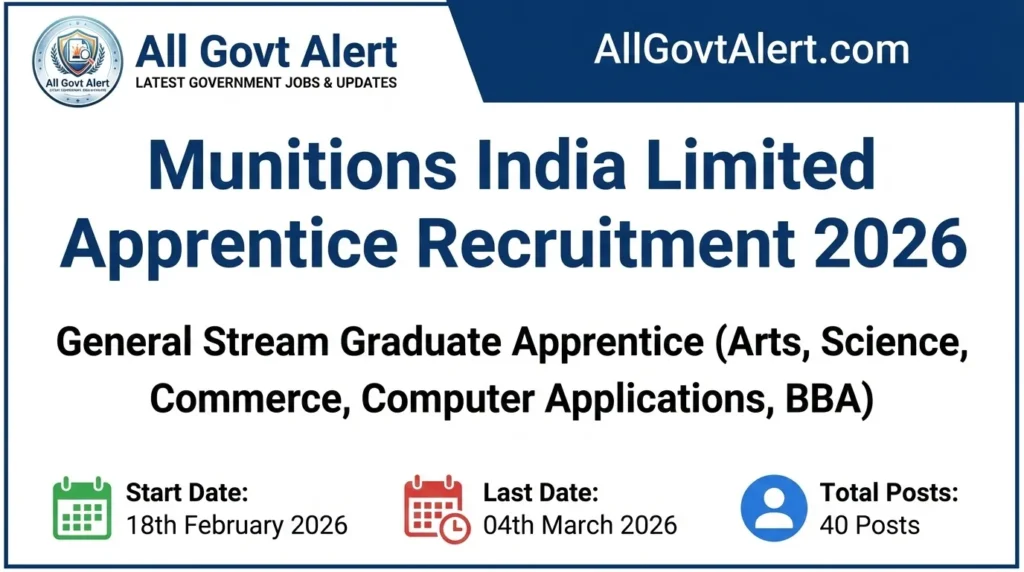 Munitions India Limited Apprentice Recruitment 2026