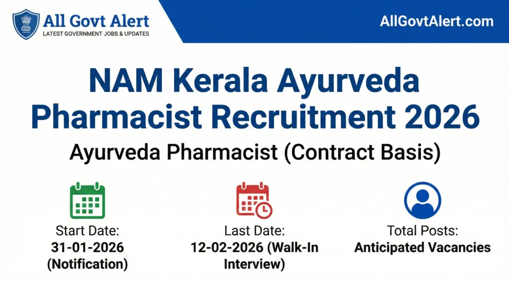 NAM Kerala Ayurveda Pharmacist Recruitment 2026 has been officially announced by the District Programme Management & Supporting Unit (DPMSU),