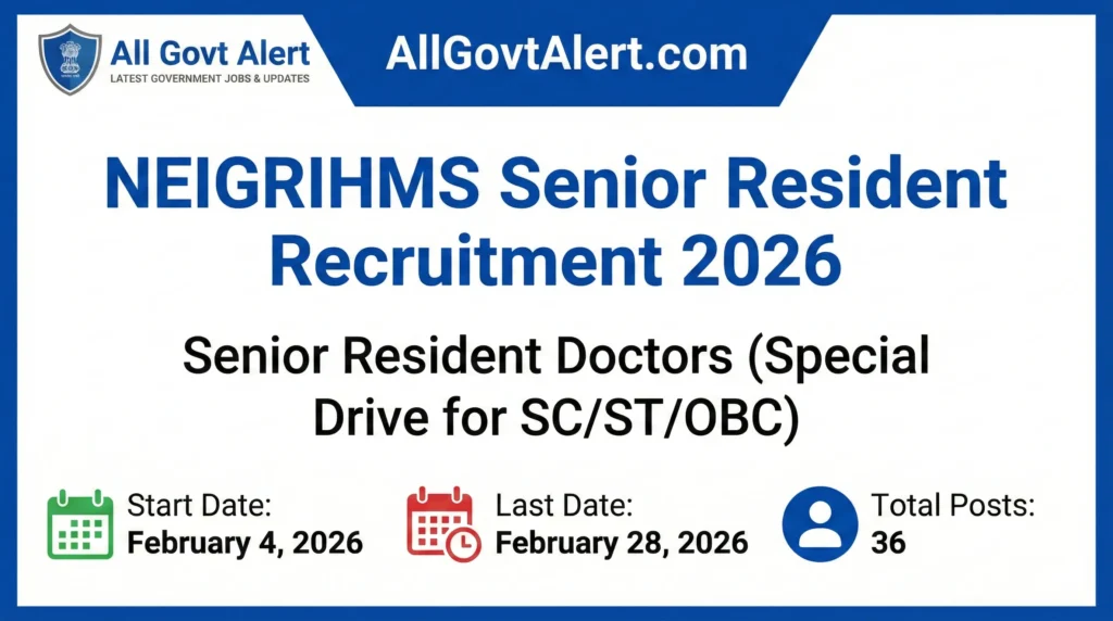 NEIGRIHMS Senior Resident Recruitment 2026