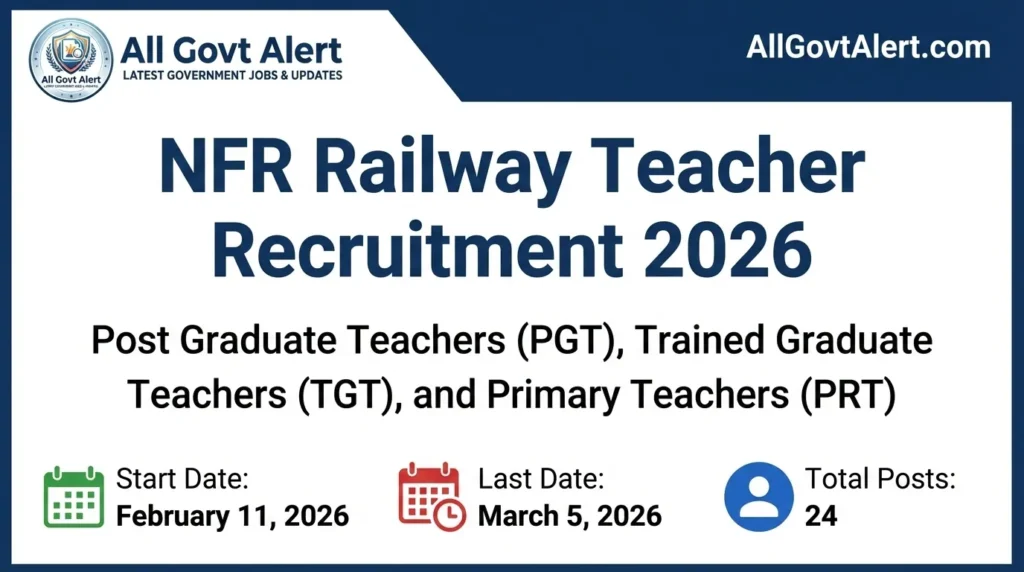 NFR Railway Teacher Recruitment 2026 Walk-in Interview for 24 Posts