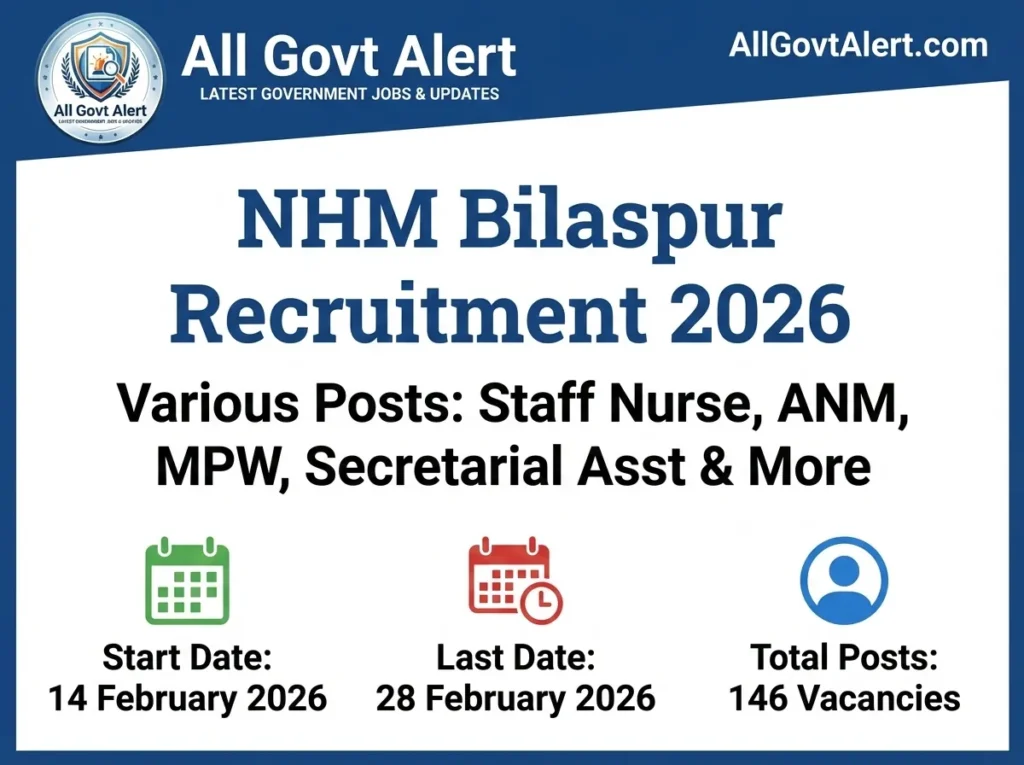 NHM Bilaspur Recruitment 2026