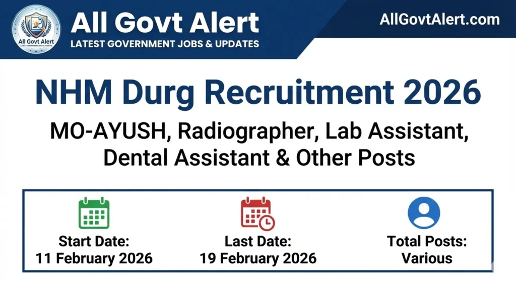 NHM Durg Recruitment 2026 Exam Date, Document Verification & Schedule Out