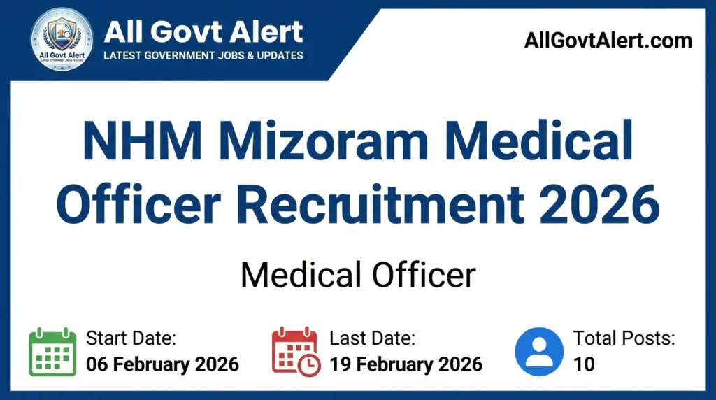 NHM Mizoram Medical Officer Recruitment 2026 Apply for 10 MO Vacancies