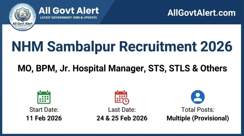 NHM Sambalpur Recruitment 2026 Overview