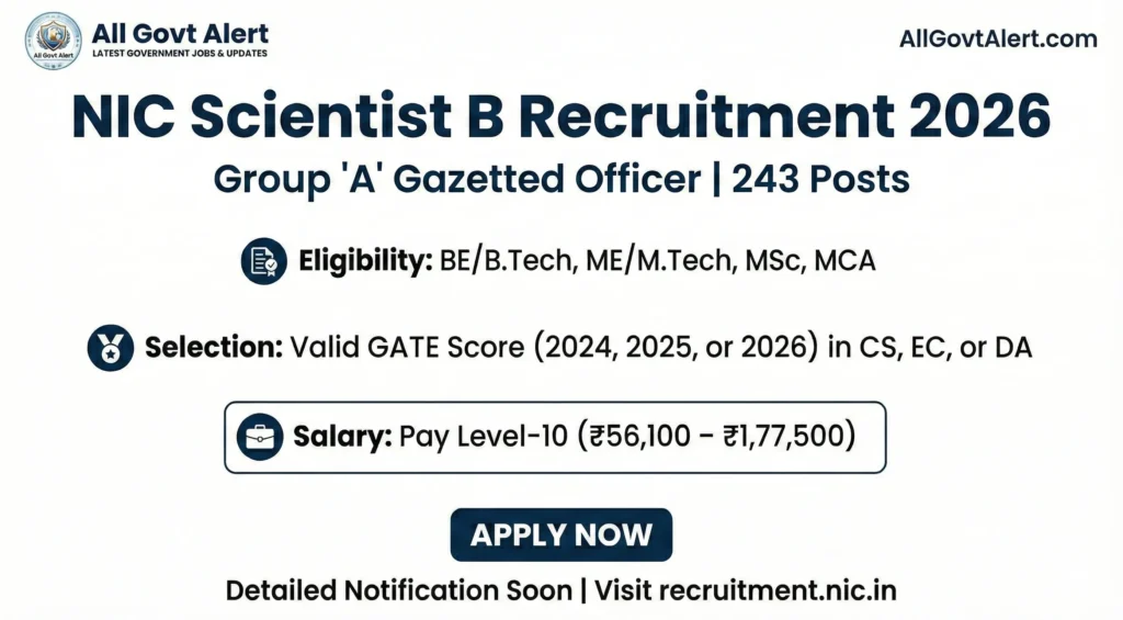 NIC Scientist B Recruitment 2026
