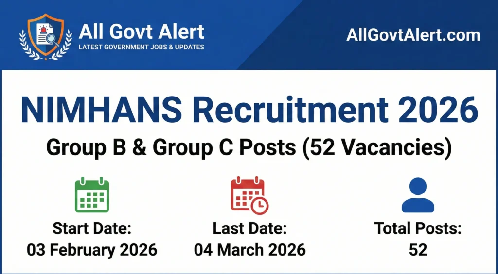 NIMHANS Recruitment 2026 Overview