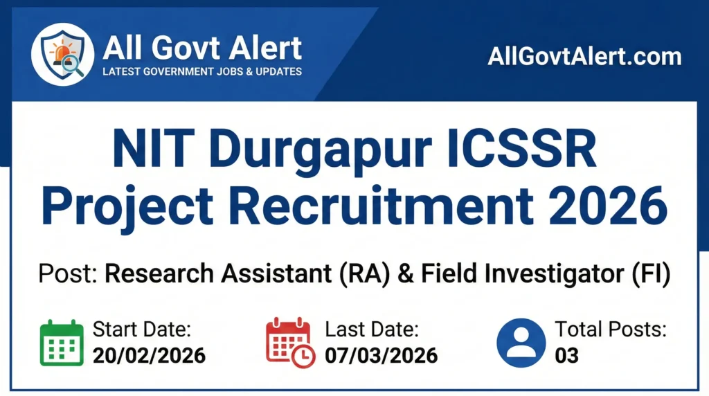 NIT Durgapur ICSSR Project Recruitment 2026 Overview