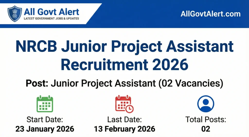 NRCB Recruitment 2026