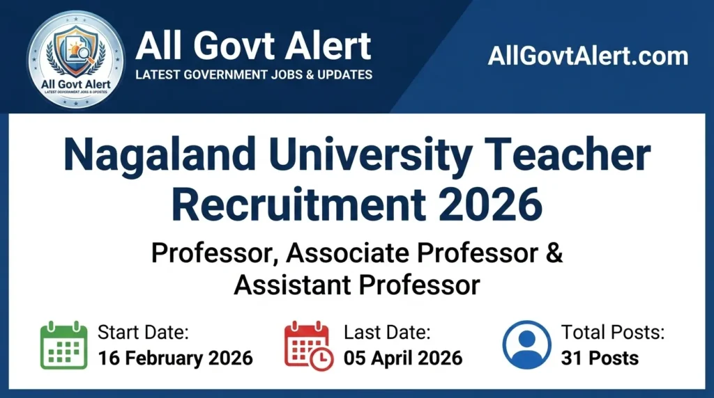 Nagaland University Teacher Recruitment 2026 Apply Online for 31 Faculty Posts