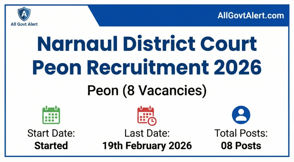 Narnaul District Court Peon Recruitment 2026 Overview