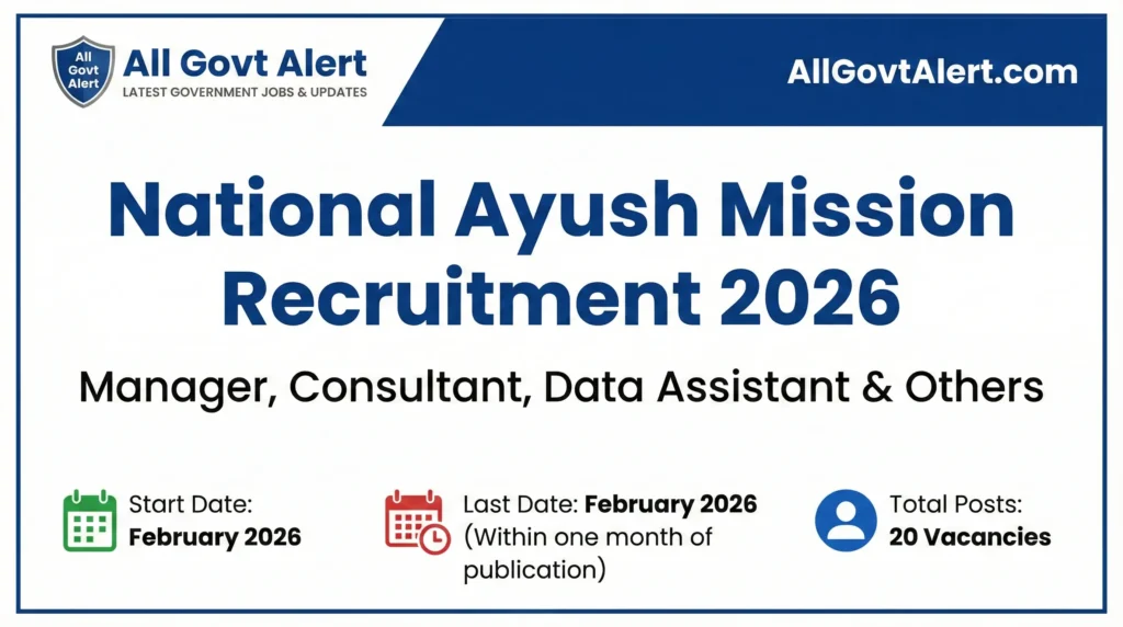 National Ayush Mission Recruitment 2026 Apply for 20 CPMU Posts, Salary up to Rs 1 Lakh