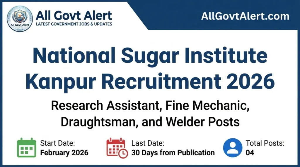 National Sugar Institute Kanpur Recruitment 2026