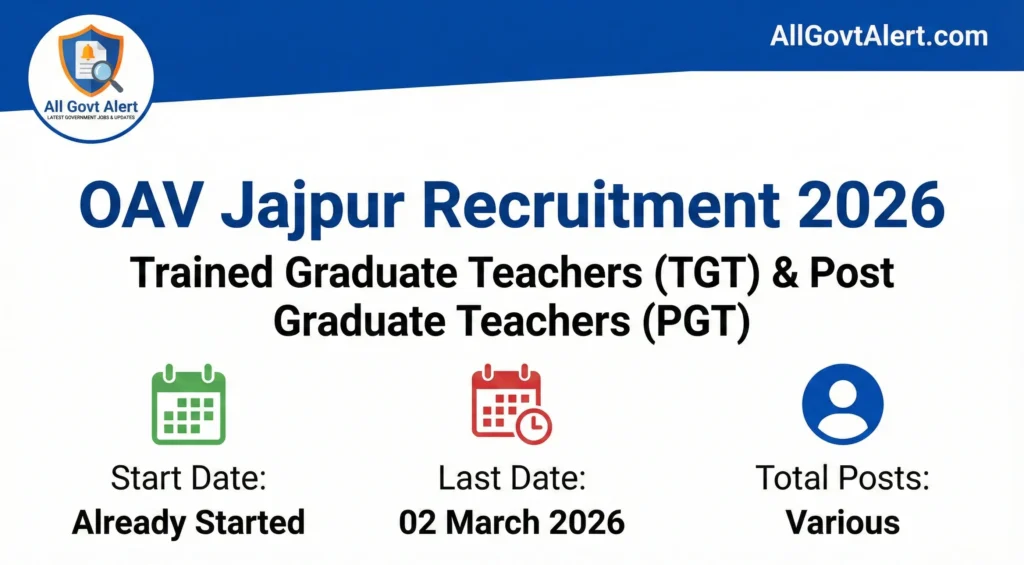 OAV Jajpur Recruitment 2026 has been announced by the Office of the Nodal Principal, Odisha Adarsha Vidyalaya, Jamdhar, for the academic session 2026-27. 