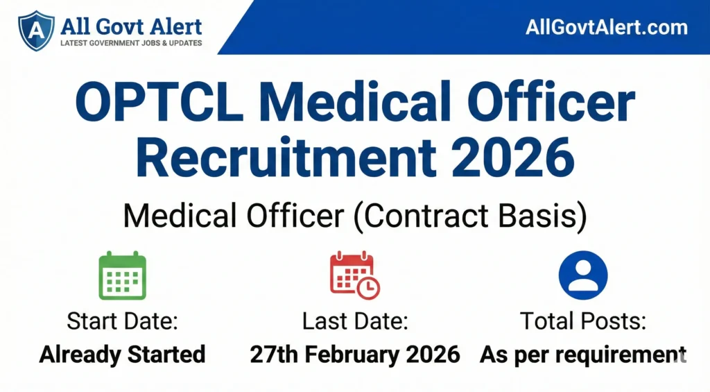 OPTCL Medical Officer Recruitment 2026 has been officially announced by the Odisha Power Transmission Corporation Limited for the engagement 