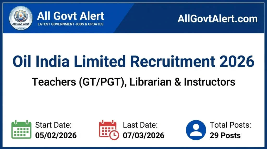 Oil India Limited Recruitment 2026 Overview