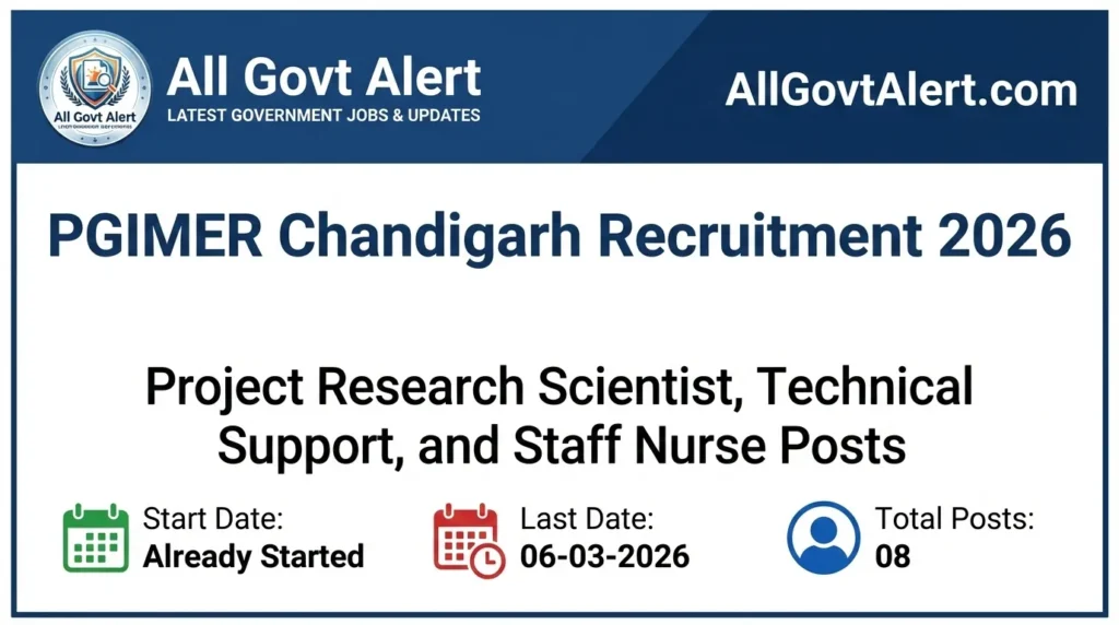 PGIMER Chandigarh Recruitment 2026 