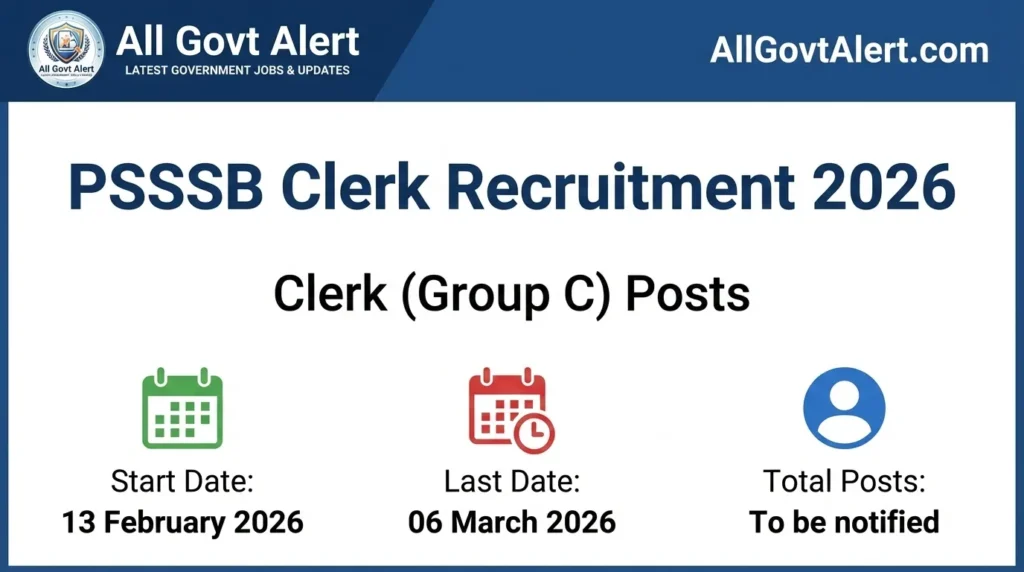 PSSSB Clerk Recruitment 2026 Overview