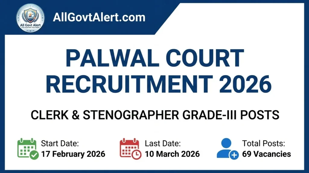 Palwal Court Recruitment 2026 Overview