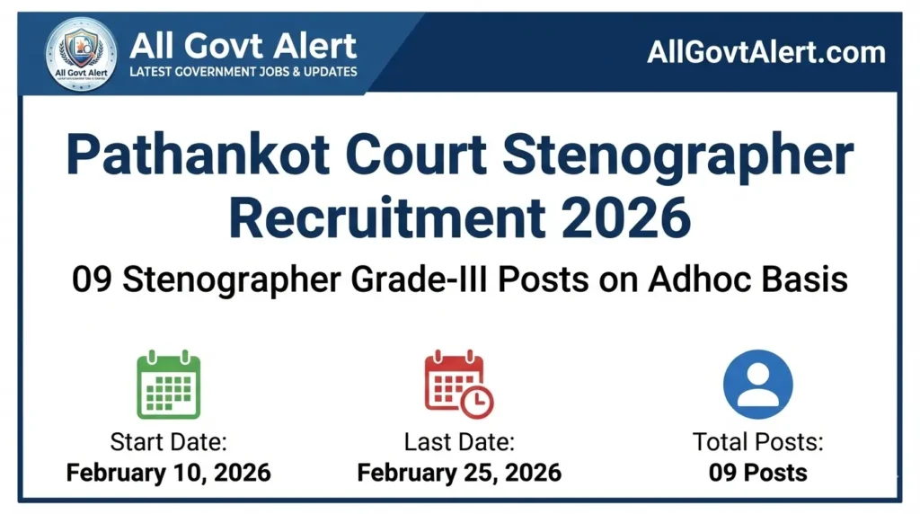 Pathankot Court Stenographer Recruitment 2026 Overview