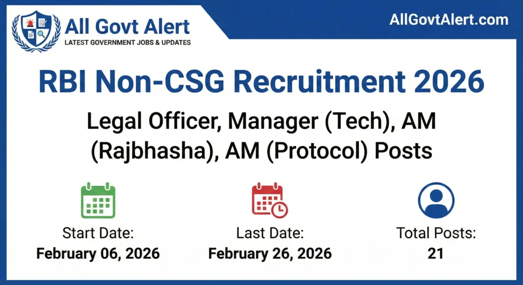 RBI Non-CSG Recruitment 2026