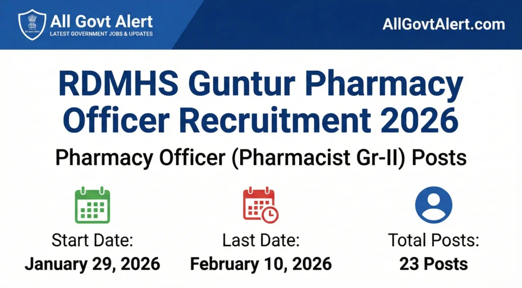 RDMHS Guntur Pharmacy Officer Recruitment 2026 Overview