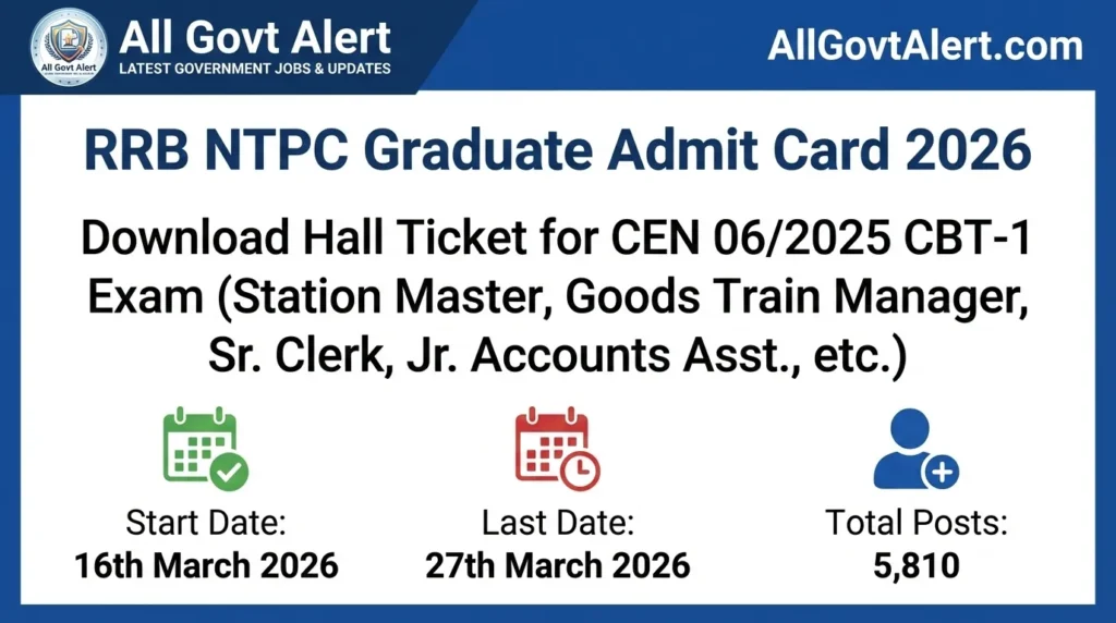 RRB NTPC Graduate Exam Date 2026