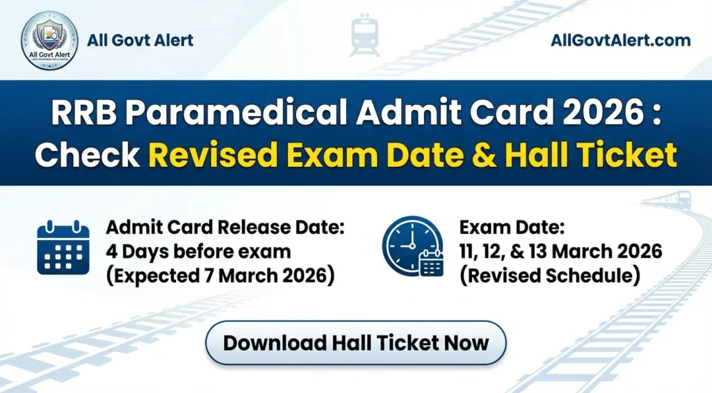 RRB Paramedical Admit Card 2026