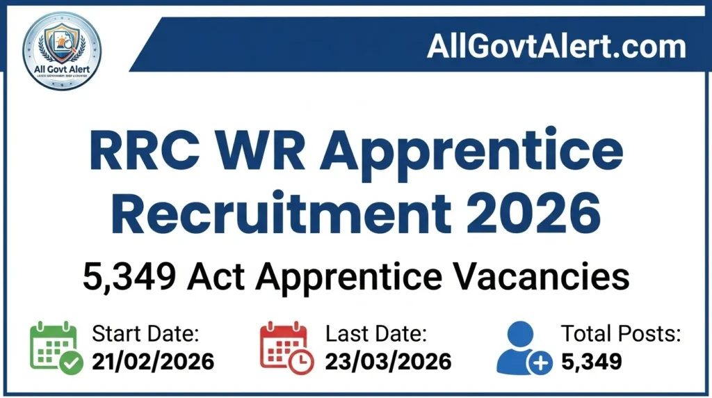 RRC WR Apprentice Recruitment 2026 Overview