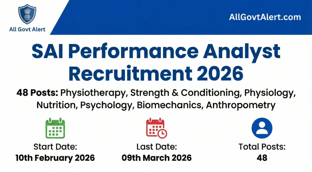 SAI Performance Analyst Recruitment 2026 Overview