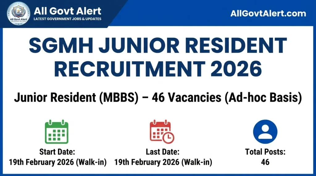 SGMH Junior Resident Recruitment 2026 Walk-in for 46 Vacancies