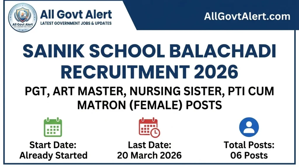 Sainik School Balachadi Recruitment 2026 Apply Offline for PGT, Nursing & PTI Posts