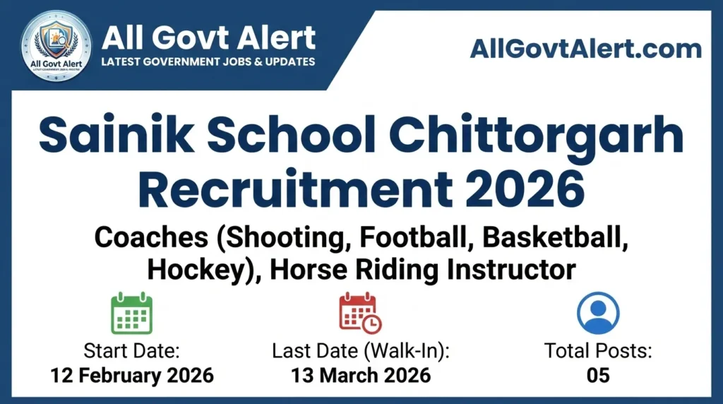 Sainik School Chittorgarh Recruitment 2026 Overview