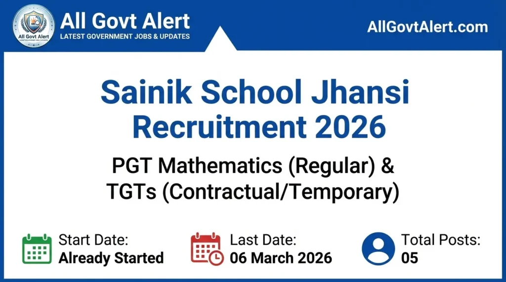 Sainik School Jhansi Recruitment 2026 Overview