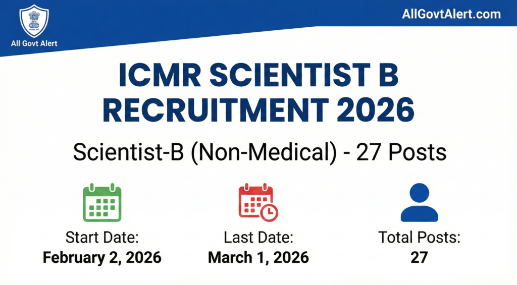 ICMR Scientist B Recruitment 2026 Overview